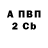 A-PVP СК КРИС Jana Golasanu
